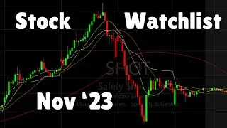 Episodic Pivot Watchlist - Daily Stock Watchlist Nov 30, 2023