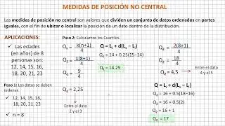 Medidas de Posici&oacute;n No Central