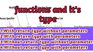 java functions and its types(for beginners)