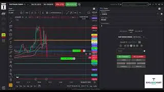 TopStep Trading Combine on ES Futures Day 1 Trade TrayOneLoveTrades