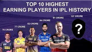 Top 10 Highest Earning Players IN IPL History | Most Expensive Players Of IPL | IPL Auction 2021