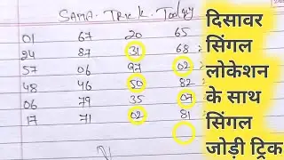 24 JAN 2026 Satta King Gali Disawar | Satta Trick Today | Satta King Faridabad Ghaziabad