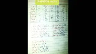 class 10th math all chapters formulas | class 10th math formulas
