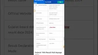 Gujarat 10th Result 2024 Gseb 10th Result Date Gujarat 10th Result Kab aayega 2024 Gujarat Result