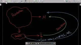 شرح Central Limit Theorem بالعربي
