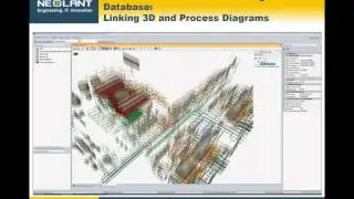 Engineering 3D Models for Support of Nuclear Power Units Management