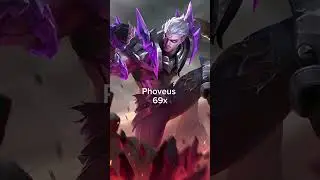 Top 5 banned Heroes in MPL PH #mobilelegends #top5 #mlbb #mplph #mplphilippines #shorts