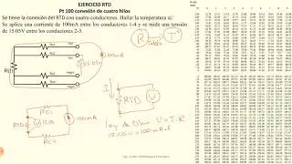 Ejercicio RTD Pt100 conexión de cuatro hilos