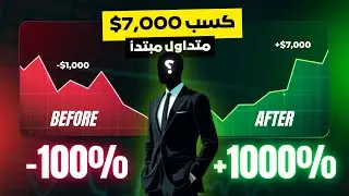 Explanation of the Compound Effect | The Ultimate Trading System