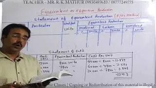 Equivalent Production with FIFO Method Sums no 8.9 | Financial Accountancy | Mathur Sir Classes