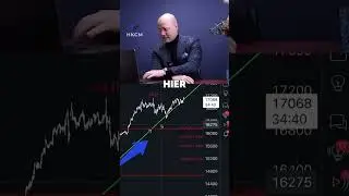 Dax steigt auf Rekordhoch! 💵 Jetzt shorten?!