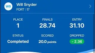 Will Snyder Westfield Meet 50 Breast 