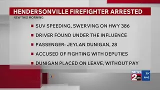 TN firefighter accused of assault on law enforcement