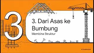 Nota Asas Kelestarian Tingkatan 5 Bab 1