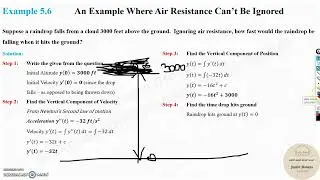 G12 C6L5.6 An Example Where Air Resistance Can&rsquo;t Be Ignored (Raindrop Problem)