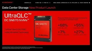 #latest laptop #newlonch #india future #ssd #tachnogamerz #ev #fastestssd #china #india #trending 