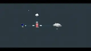 Decryption and File blocking in PaloAlto