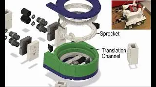 Studies on Positioning Manipulators Actuated by Solid Media Transmissions