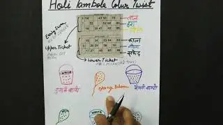 New Holi Tickets Idea With Twist |  Easy Holi Tambola 2021 |unique रंगबिरंगा तंबोला