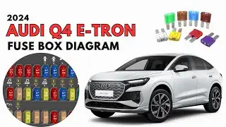 2024 Audi Q4 e-tron Fuse Box diagram and location User Guide