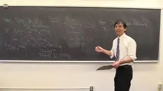 Math 139 Fourier Analysis 031025 Steady-state Heat Equation on the Upper Half Plane