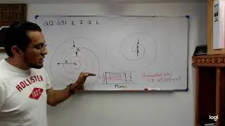 Fresado circular G12 y G13