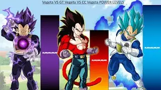 Vegeta VS GT Vegeta VS CC Vegeta POWER LEVELS - DBS / DBGT / SDBH