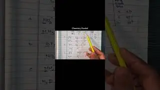 SP&sup2; Hybridisation Explained | Shape & Angle PYQ | NEET & CBSE 2026