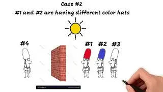 Mind Blowing Interview Puzzle || 4 People with 2 Red & 2 Blue Hats Puzzle explained in Hindi