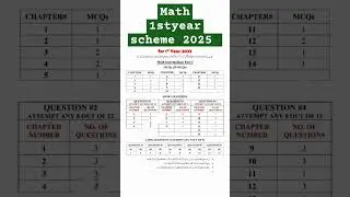 1st year Math Pairing scheme 2025 || pairing scheme 2025 || final math pairing scheme  #intomath
