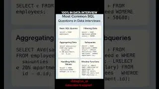 SQL Interview Questions & Answers | Real Queries Asked in Data Analyst Interviews#sql #dataanalytics