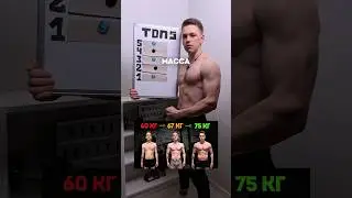 Вот 5 ошибок которые не давали мне расти❌