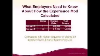 Workers Compensation Insurance