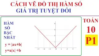 TO&Aacute;N LỚP 10 - VẼ ĐỒ THỊ H&Agrave;M SỐ CHỨA GI&Aacute; TRỊ TUYỆT ĐỐI DẠNG BẬC NHẤT -P1