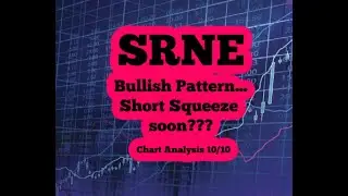 SRNE BULLISH PATTERN INCOMING SHORT SQUEEZE!!!