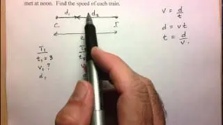 Old-fashioned train problem