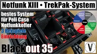 TrekPak-System • bestes Einteilungssystem für Notfunkkoffer Peli  Case