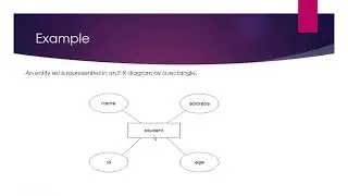 Entity Relationship (ER) model part 1 (entities, attributes)