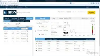 Profitable 30 seconds Binary options strategy - Binary options 2016