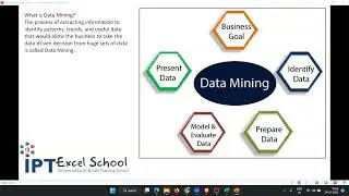 Data Mining Tutorial in Hindi