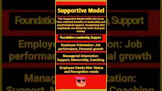 Supportive Model#organisationalbehaviour #education #shorts #shortsfeed