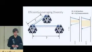 SenSys 2016 - SurePoint: Exploiting Flooding and Diversity to Provide Indoor Localization