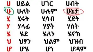 አማርኛ በሀ ቤተሠብ ቃላትን ምስረታ ለጀማሪዎች የሚሆን