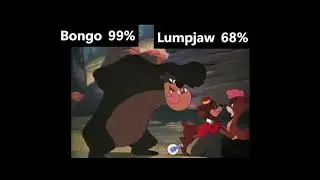 Bongo (1947) Bongo vs Lumpjaw With Healthbars