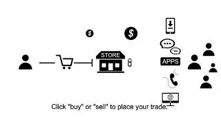 Deriv Trading for Beginners: A Step-by-Step Guide