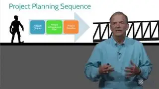 Project Integration Management