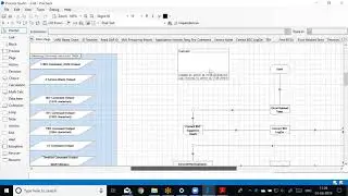 How to create Process in Blue Prism ? | Zongly