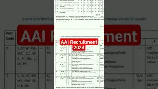 AAI Junior Executive Recruitment 2024 #jobs #shorts #viral #trending