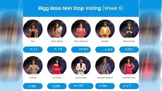 6th Week Thursday Voting Poll Result|7Va Varam Eliminated Person