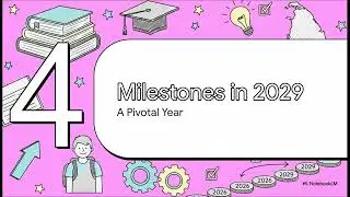 Sri Lanka's Education Reform Proposals 2025